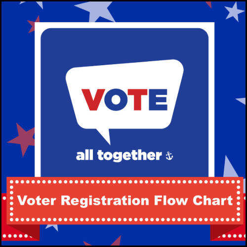 GVSU votes